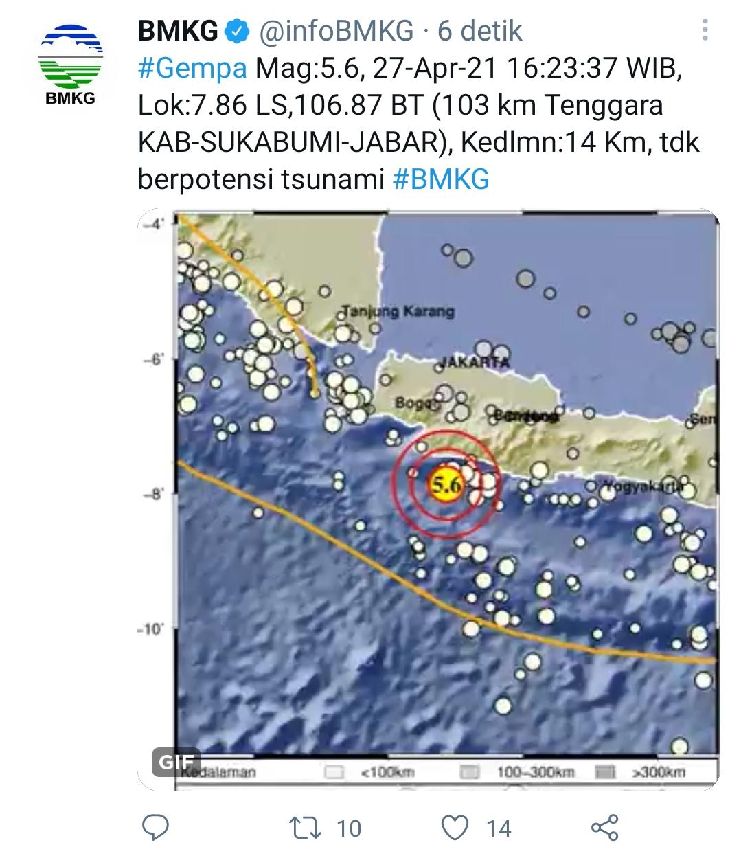 Gempa Magnitudo 5 6 Guncang Sukabumi Terasa Sampai Bogor Tidak